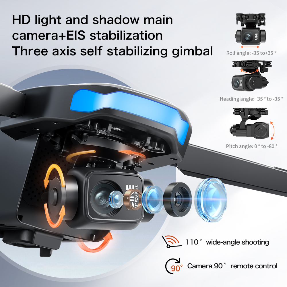 S-X1 MAX GPS Drone with 3-Axis - đánh giá và giá Rc Helicopter Electric